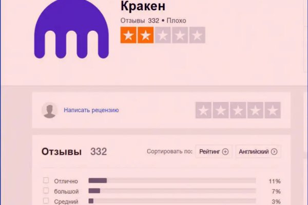 Кракен сайт kr2web in цены